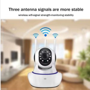 Camara Vigilancia- Vision 350°